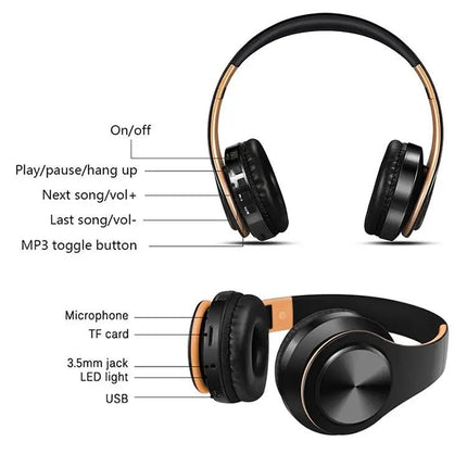 LPT660 Bluetooth Wireless Headset HIFI Stereo Sports Headphones, LPT660 (White Orange), LPT660 (White Pink), LPT660 (White Gold), LPT660 (Black+Green), LPT660 (White Rose Gold), LPT660 (Black Orange), LPT660 (Black Pink), LPT660 (Black Gold)           ...
