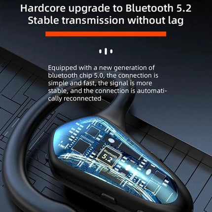 Open Ear Bluetooth Headset For Jogging, Commuting, And Daily Hands Free Use showing bone conduction YX02 with Bluetooth 5.2 chip