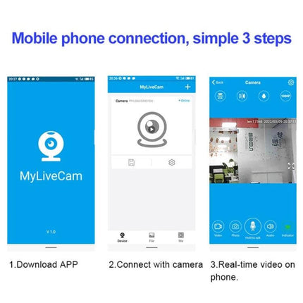WiFi Home Security Camera with Night Vision and 360-Degree View showing MyLiveCam app steps: download app, connect to camera, real-time phone video