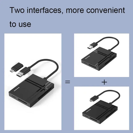 Blueendless USB-C 5-in-1 Memory Card Reader for SD and CF Cards