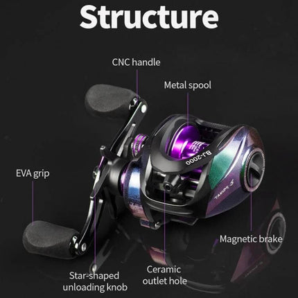 Takumi-S Metal Casting Fishing Reel With Alarm For Everyday Use showing aurora mirror finish, purple-plated spool, EVA grips, CNC handle and magnetic brake