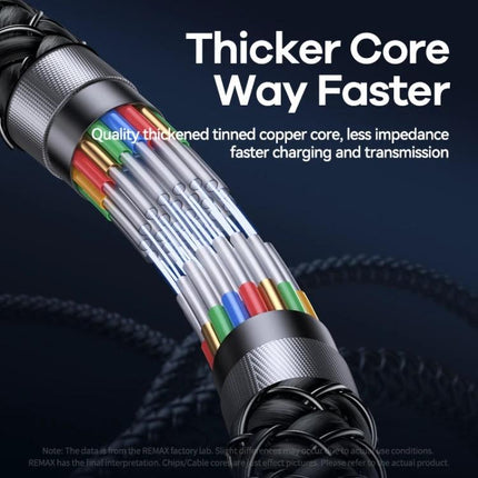 USB Cable for Daily Device Charging at Home or Travel showing thicker tinned copper core for faster charging and data transfer