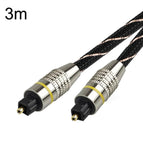 3m