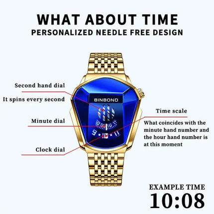 BINBOND Men's Locomotive Concept Steel Belt Watch with Classic Design