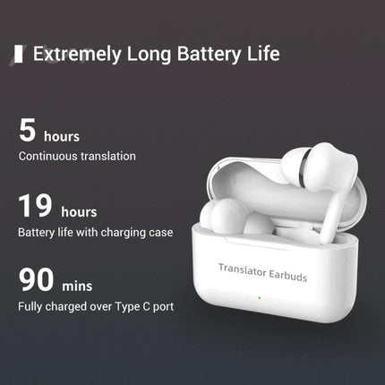 Earphones for Daily Language Translation During Travel Interactions with white translator earbuds, charging case and battery life specs (5h continuous, 19h case, 90min charge)
