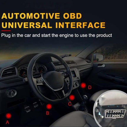 OBD2 Tool for Everyday Car Maintenance and Checks shown plugged into car OBD2 port with dashboard and diagnostics indicators