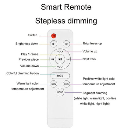 Color-Changing Ceiling Lamp for Daily Home Relaxation remote control diagram showing buttons for dimming, RGB, warm/cool and mode functions