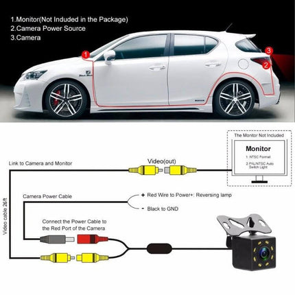 HD Reversing Camera with LED Lights for Nighttime Car Parking showing wiring diagram, 170-degree wide-angle view and 8 LED lights