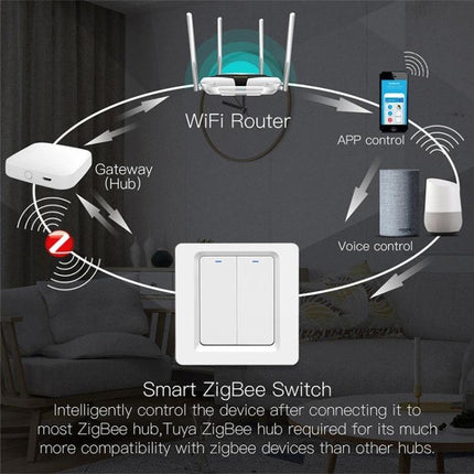 Tuya ZigBee Smart Switch for App and Voice Home Control wall switch with gateway, WiFi router, app and voice assistant connection