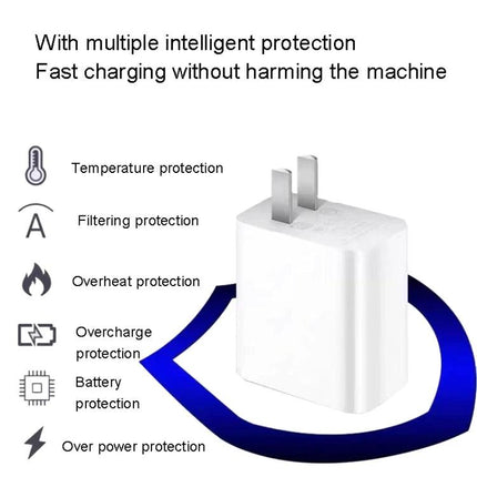 Universal Charger for Daily Xiaomi and Redmi Phone Needs white fast charger block with multiple intelligent protections listed