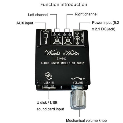Wireless Bluetooth Audio Receiver with Amplifier for Home Stereo Systems compact ZK-302 unit with AUX, USB, power input and mechanical volume knob