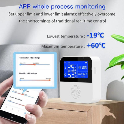 Tuya WiFi Temperature and Humidity Sensor for Home Monitoring showing device screen with app monitoring and temperature range -19°C to +60°C