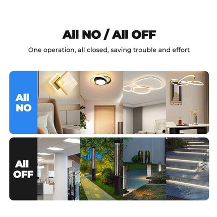 Tuya Smart Touch Wall Switch for Voice-Controlled Home Lighting showing All NO All OFF scenes to control multiple room lights with voice and timers