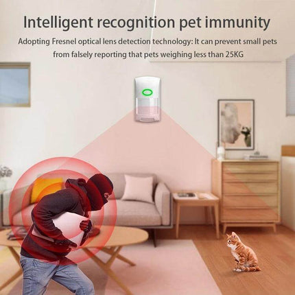 Tuya Human Body Infrared Motion Detector for Homes mounted in living room showing pet immunity ignoring cat while detecting intruder via WiFi and Tuya app alerts