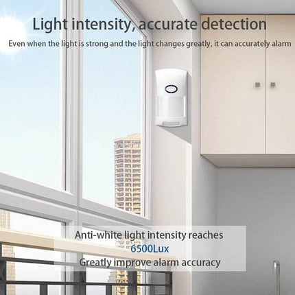 Tuya Human Body Infrared Motion Detector for Homes mounted by window showing accurate detection in varying light, pet-friendly, WiFi smart monitoring