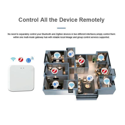 Tuya Wireless Gateway for Smart Home Device Control showing hub and home layout with Zigbee and Bluetooth icons