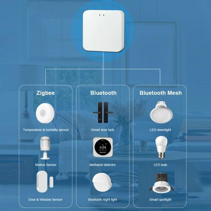 Tuya Wireless Gateway for Smart Home Device Control connecting Zigbee sensors, Bluetooth locks and Bluetooth Mesh lights for automated scenes