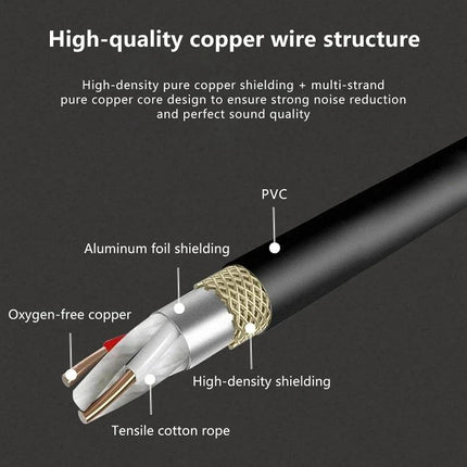 Cable for Connecting Home Audio Devices Easily — RCA to XLR high-density copper shielded cable with PVC jacket and oxygen-free conductors