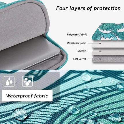 PU Leather Laptop Sleeve Bag for 11-15 Inch Devices showing four-layer protection, soft velvet interior and waterproof PU leather exterior