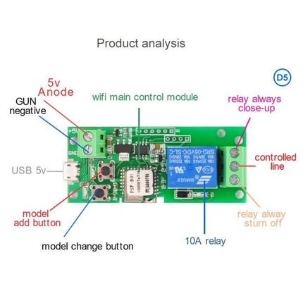Sonoff Single Channel WiFi Smart Switch for Timing and Remote Control - circuit board showing WiFi module, 10A relay, USB power and labeled terminals