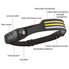 Rechargeable COB LED Headlamp with Motion Sensor for Outdoor Activities and Fishing