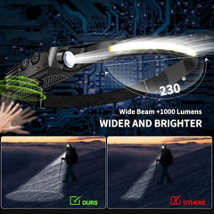 Rechargeable COB LED Headlamp with Motion Sensor for Outdoor Activities and Fishing