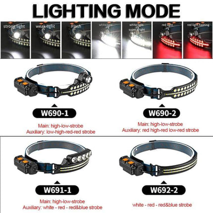 XPG+COB Induction Headlamp Type-C Rechargeable For Outdoors showing lighting modes, dual LED arrays, red/white modes, model variants W690-1 W690-2 W691-1 W692-2