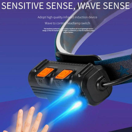 XPG+COB Induction Headlamp Type-C Rechargeable For Outdoors showing dual LED beams, wave-sensor hand control and Type-C charging port on headband