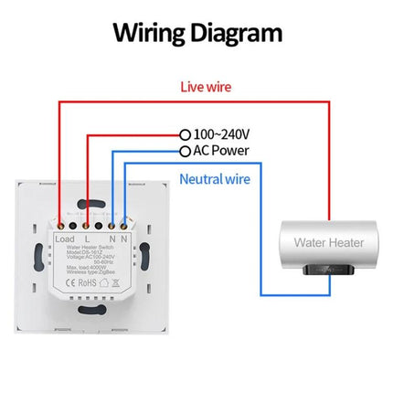 EU Standard Smart Plug with Voice Control for Home Devices wiring diagram showing live and neutral connections to a water heater