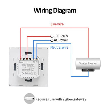 Tuya Smart Switch for Water Heaters and Air Conditioners | Syndmart