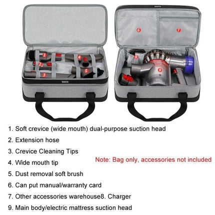 Baona Storage Bag for Dyson Vacuum Cleaner Accessories - grey Oxford cloth organizer with compartments for Dyson parts, handles, and zipper closure