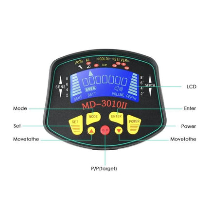 Portable Underground Metal Detector for Outdoor Exploration control panel LCD display MD-3010II with buttons, depth and sensitivity indicators