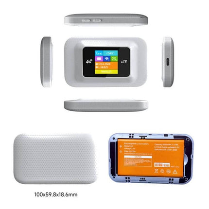 Compact Portable 4G WiFi Router for International Use showing front screen, sides, back cover and dimensions