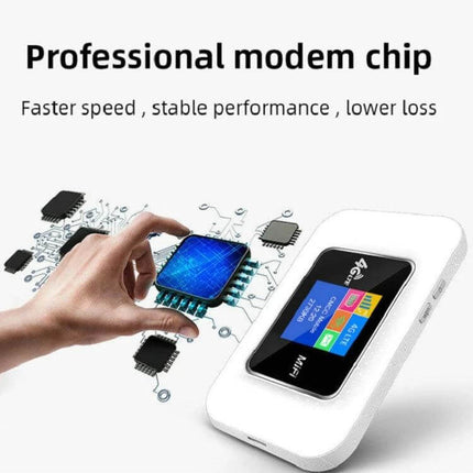 Compact Portable 4G WiFi Router for International Use - white travel hotspot device with touchscreen display and professional modem chip illustration