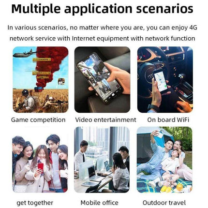 Compact Portable 4G WiFi Router for International Use showing multiple scenarios: gaming, video, onboard WiFi, group, mobile office, outdoor travel