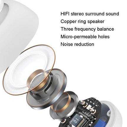 GD28 IPX4 Waterproof Single-ear Lightweight Clip Ear Bluetooth Earphone, GD28 Single Black, GD28 Single White exploded driver showing copper ring and noise reduction