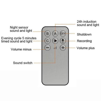 Solar Animal Repeller with Sound and Light for Outdoor Use remote control diagram showing mode buttons and labels
