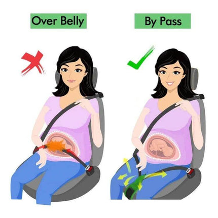 Pregnant Car Seat Belt Protector For Belly Comfort showing correct under-belly seat belt placement to avoid pressure on pregnant abdomen