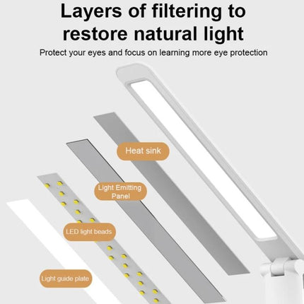 Foldable Desk Lamp for Daily Home Work and Study Sessions showing layers of filtering, LED light beads, light guide plate and heat sink