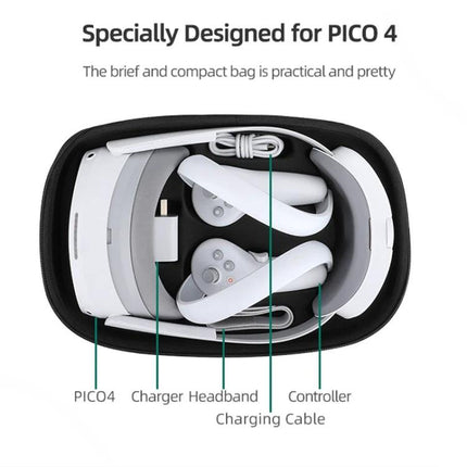 Durable Protective Bag for PICO 4 Hifylux VR Headset Storage showing molded interior with PICO 4, controllers, charger and cables neatly organized