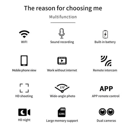 Wireless Dual Lens Camera for Home Security Monitoring infographic showing WiFi, night vision, remote app, wide-angle, dual cameras and 128GB support