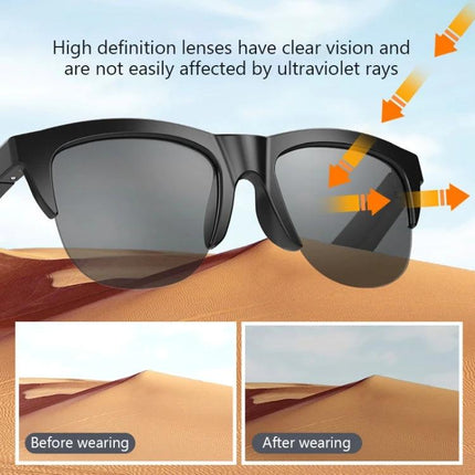 Smart Polarized Sunglasses With Built In Audio For Commuting showing polarized lenses blocking UV rays and clearer vision