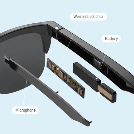 Smart Polarized Sunglasses With Built In Audio For Commuting showing exploded view of temples with wireless 5.3 chip and battery