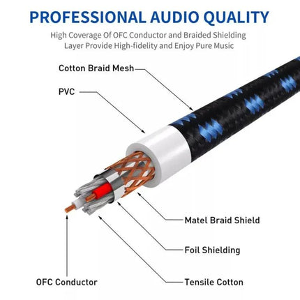 XLR Cable for Audio Connections in Daily Performances