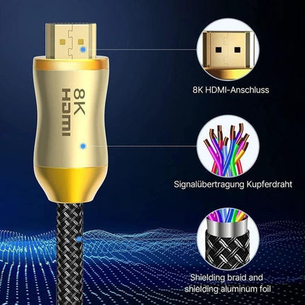 HDMI Cable for TV, Projector, and Device Connections gold 8K braided cable showing connector, copper wires and shielding
