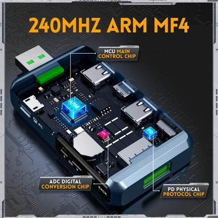 Fnirsi Usb Mobile Phone Charger Safety Detector With Bluetooth showing internal PCB, 240MHz ARM MF4 MCU, ADC and PD protocol chips