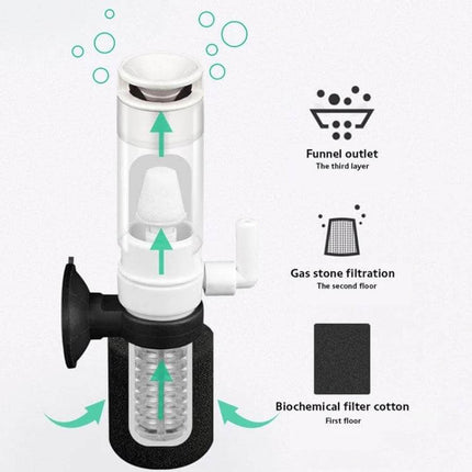 Compact Fish Tank Pneumatic Filter Oxygenator For Freshwater showing multi-stage funnel outlet, gas stone filtration and biochemical filter cotton in compact design