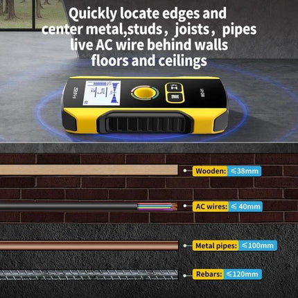 FNIRSI Multifunctional Wall Metal and Wire Detector locating studs, AC wires, metal pipes and rebars behind walls and floors