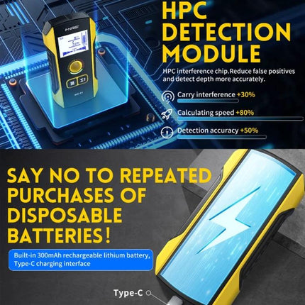 FNIRSI Multifunctional Wall Metal and Wire Detector handheld scanner showing HPC detection module graphic and Type-C rechargeable battery promotional image