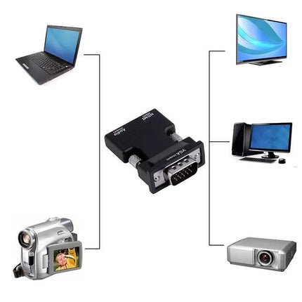 HDMI to VGA Adapter with Audio Cable for Video Conversion | Syndmart
